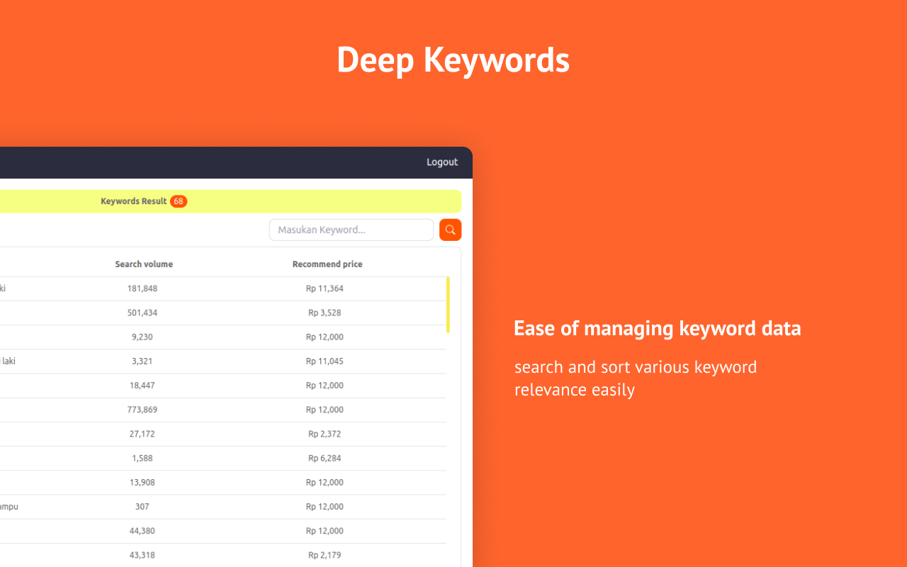 Deep Keywords — screenshot