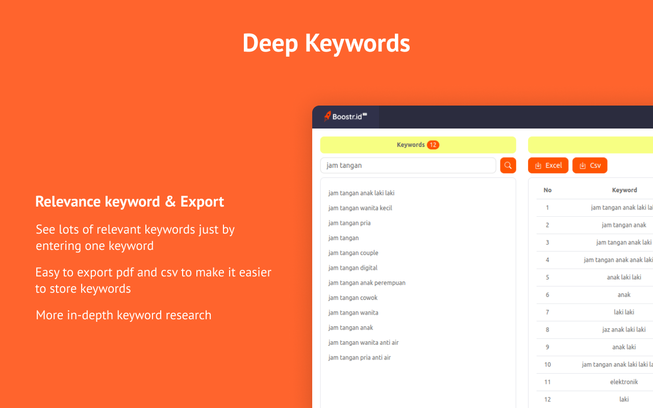 Deep Keywords — detail